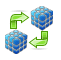 Signiant ObjectTransfer