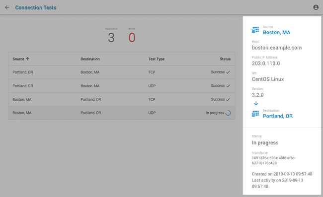 Click on an endpoint name to reveal additional details about the test transfer