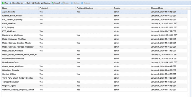 job template library